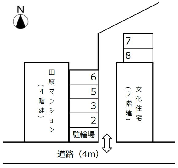 周辺写真