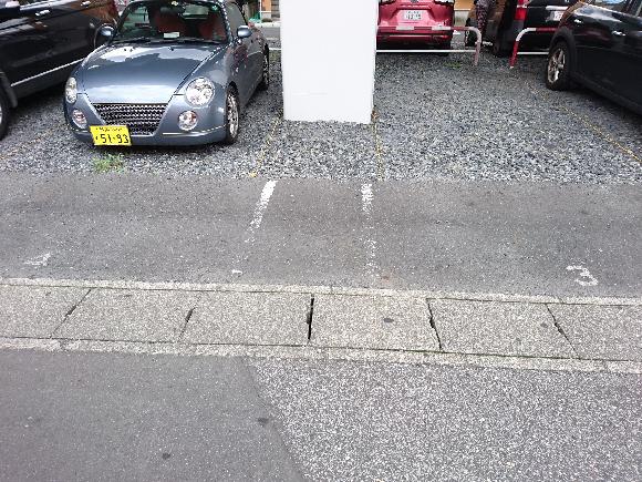 【軽自動車専用】新松戸第六駐車場