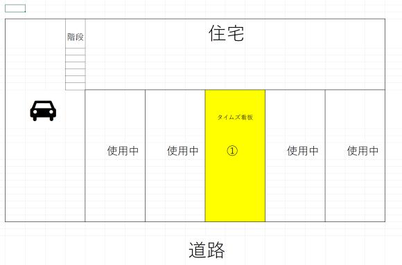 全体写真