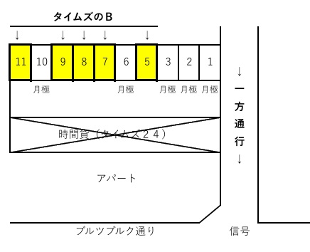タイムズびわこボートレース場前併設駐車場		