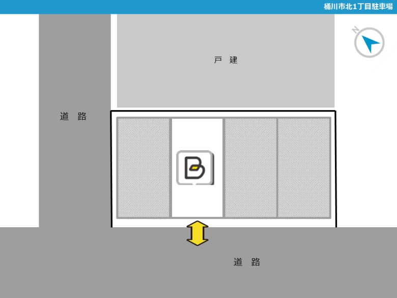 レイアウト