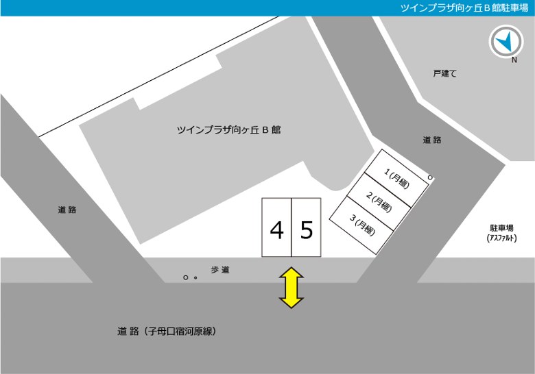 レイアウト