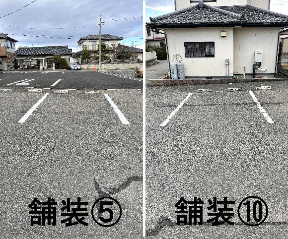 ラフォート・フジ駐車場