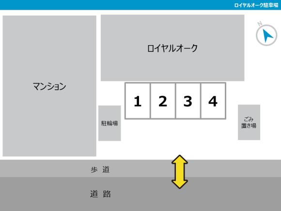 レイアウト
