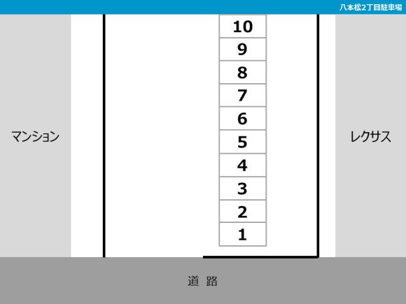 八本松２丁目駐車場 ゼビオアリーナ仙台徒歩6分 予約制 タイムズのb