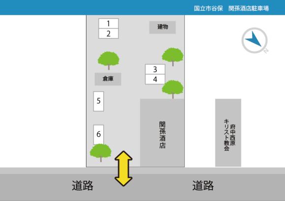 その他2