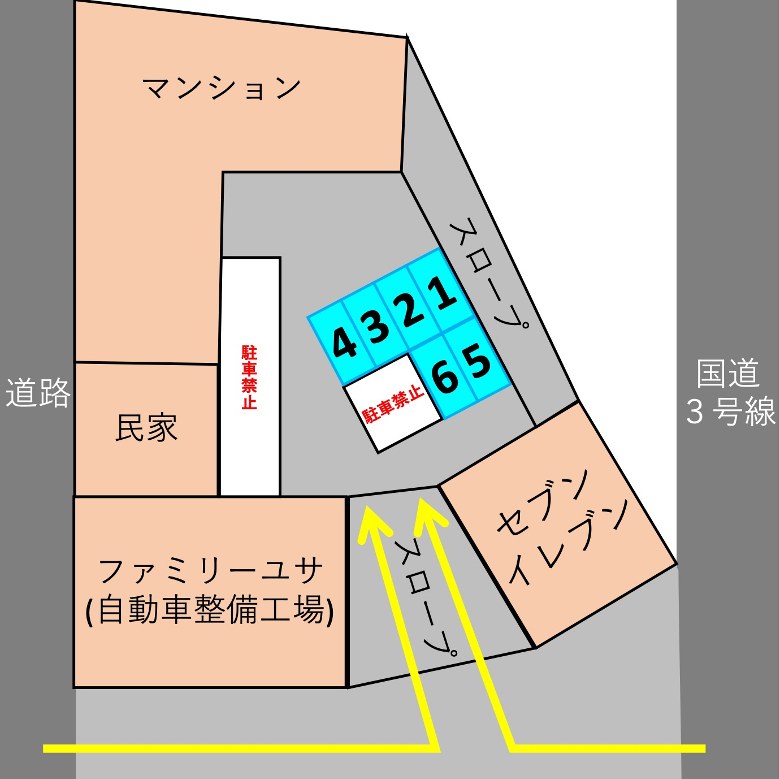 レイアウト