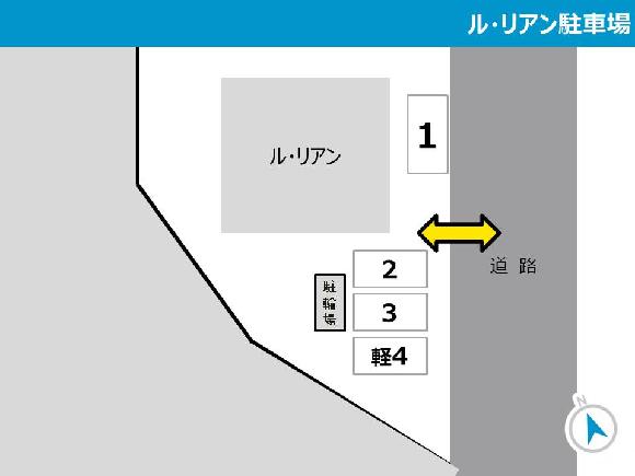 その他2
