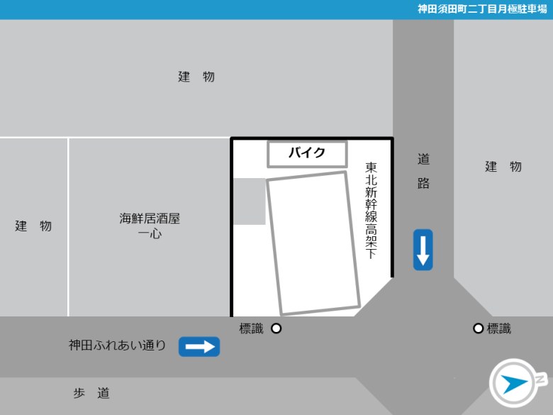 レイアウト
