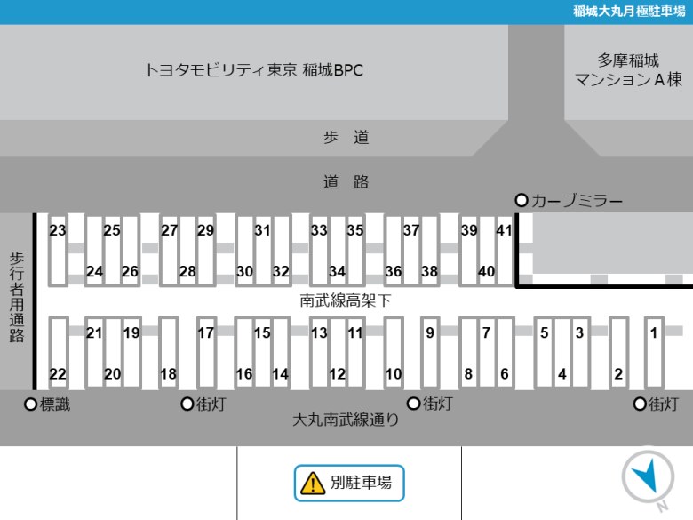レイアウト