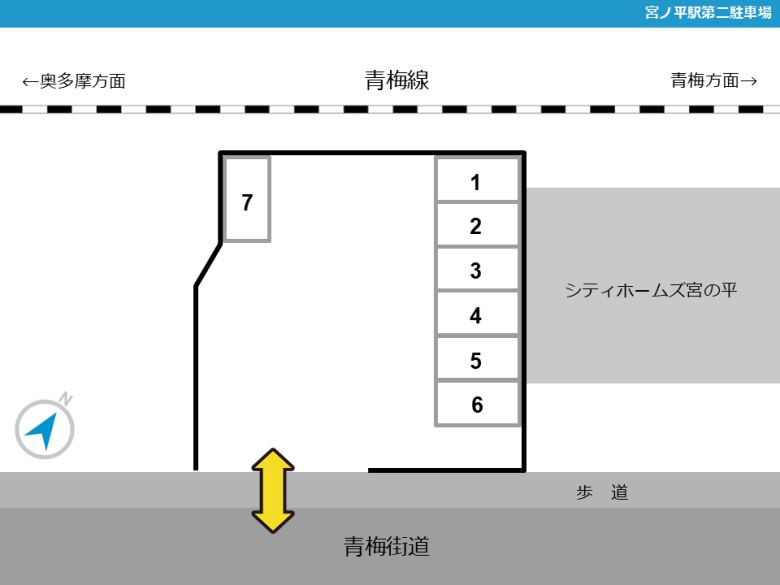 レイアウト