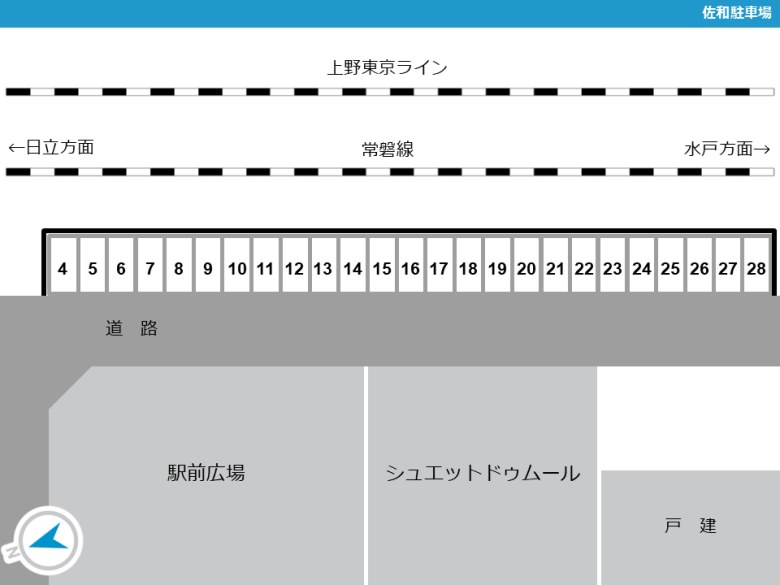 レイアウト