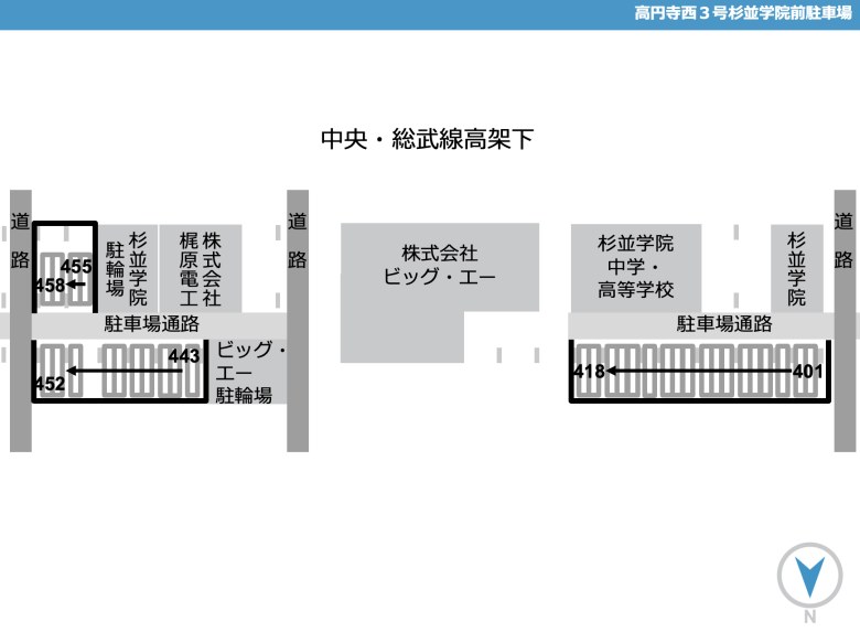 レイアウト