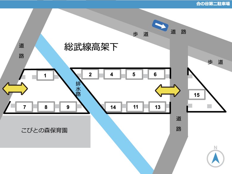 レイアウト