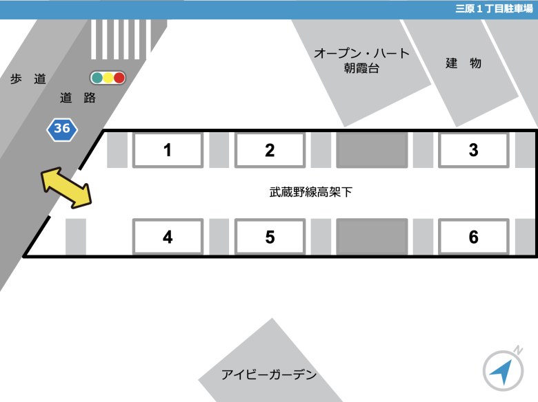 レイアウト