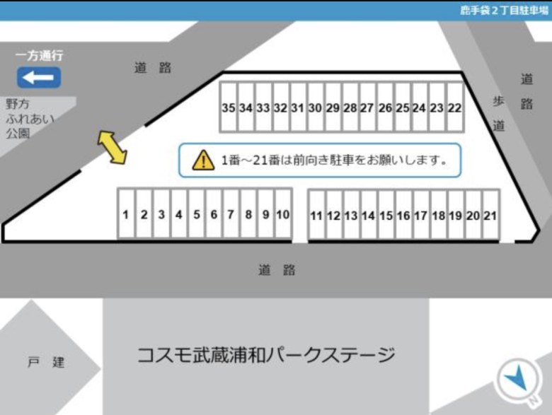 レイアウト
