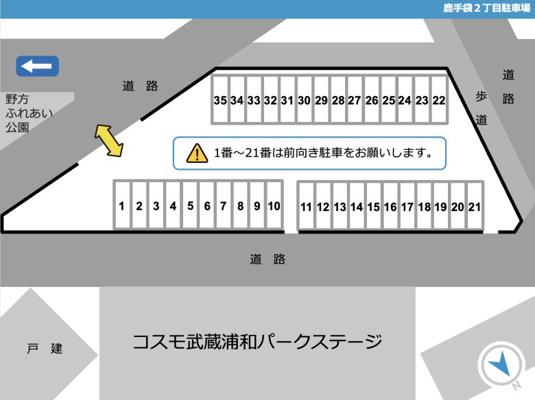 レイアウト