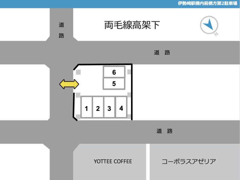 レイアウト
