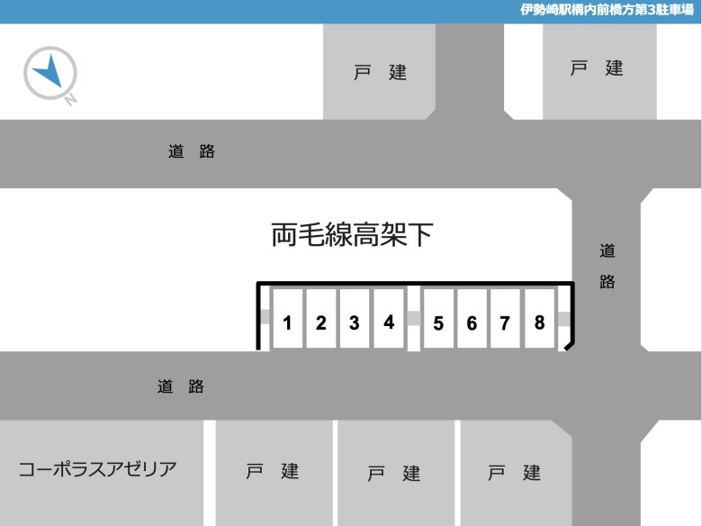 レイアウト