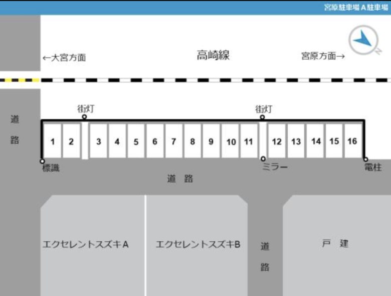 レイアウト