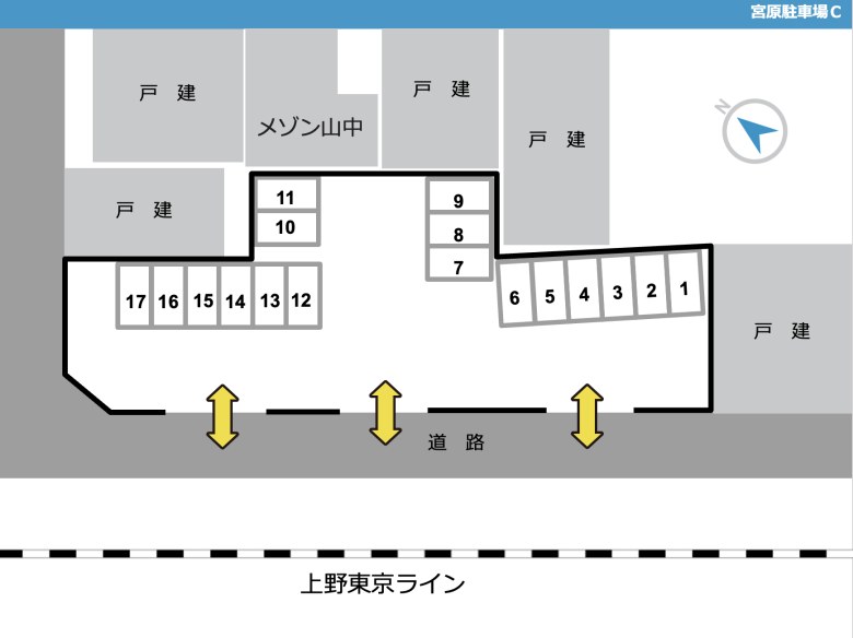 レイアウト
