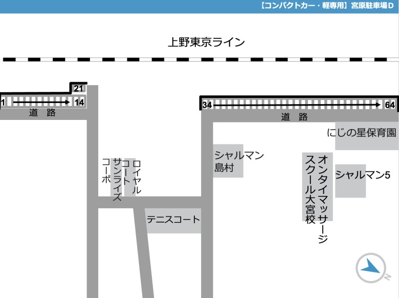 レイアウト