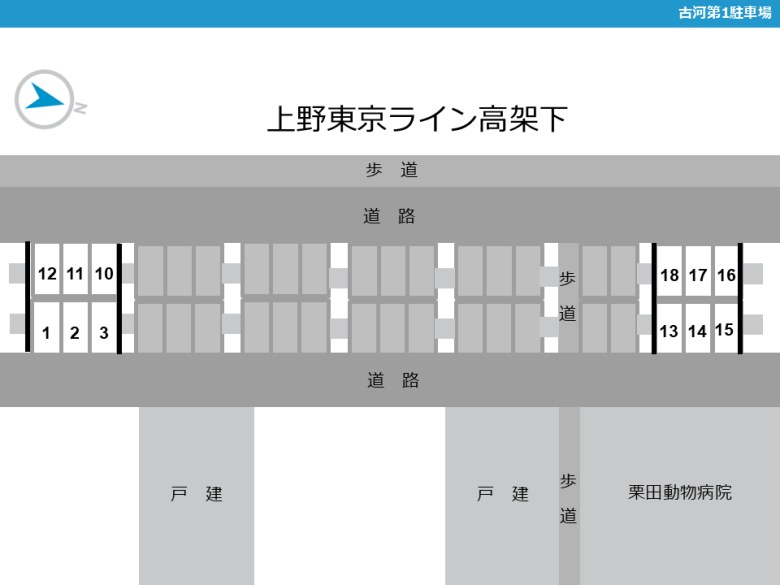 レイアウト
