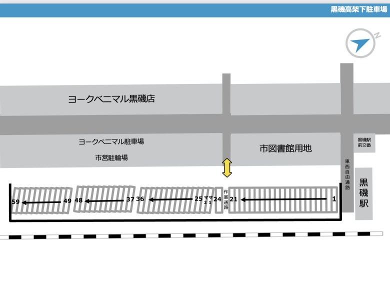 レイアウト