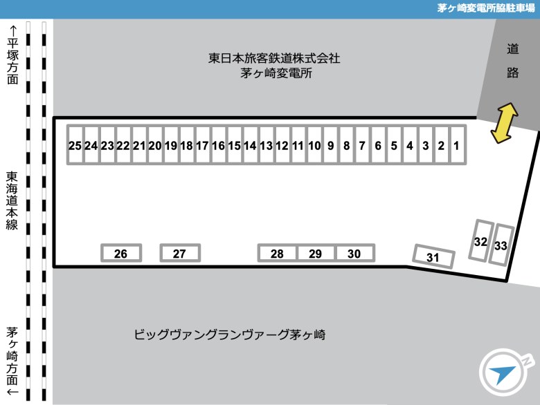 レイアウト
