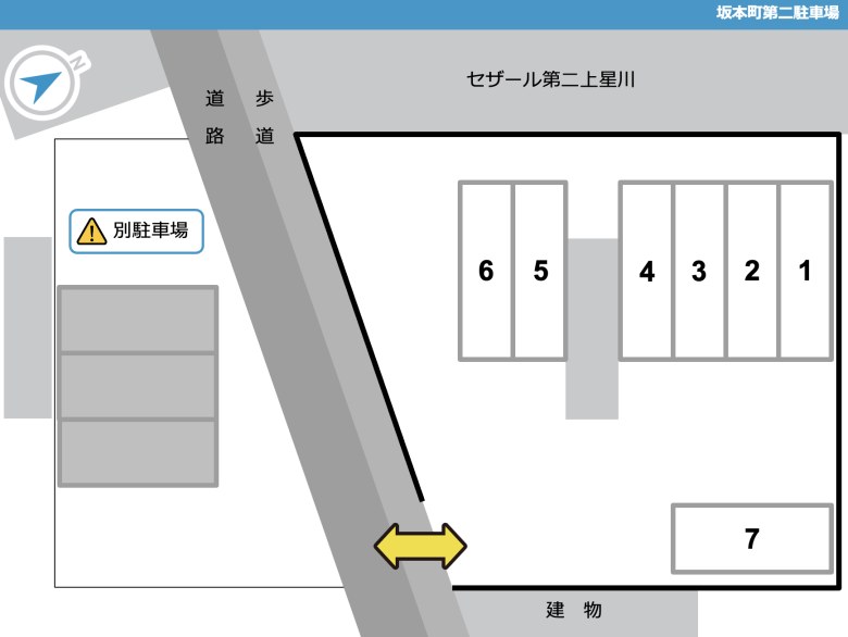 レイアウト