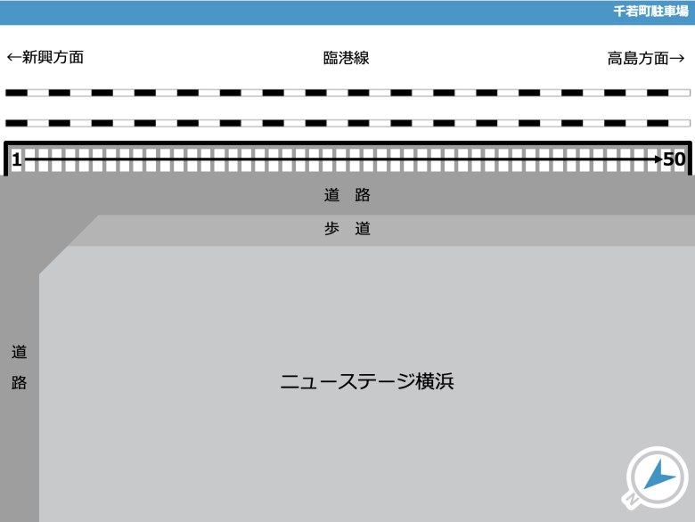 レイアウト