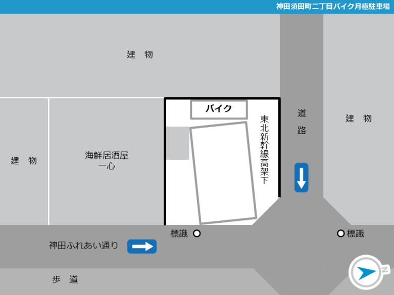 レイアウト