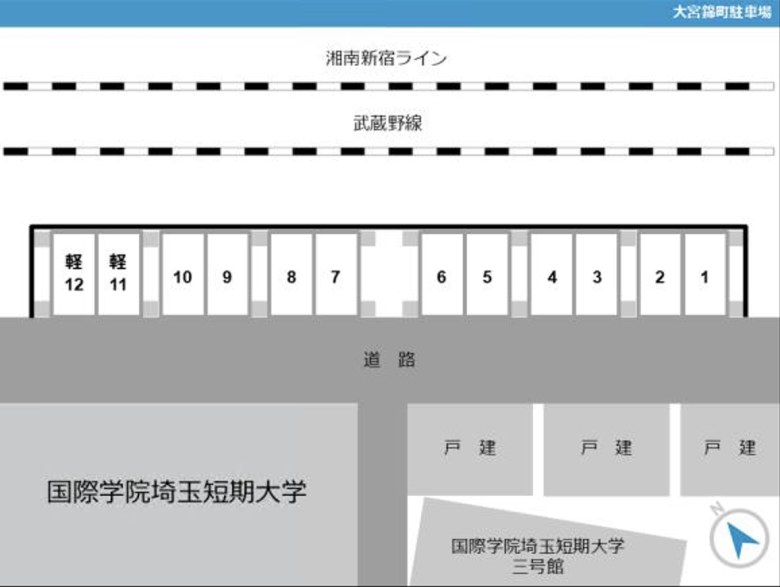 レイアウト