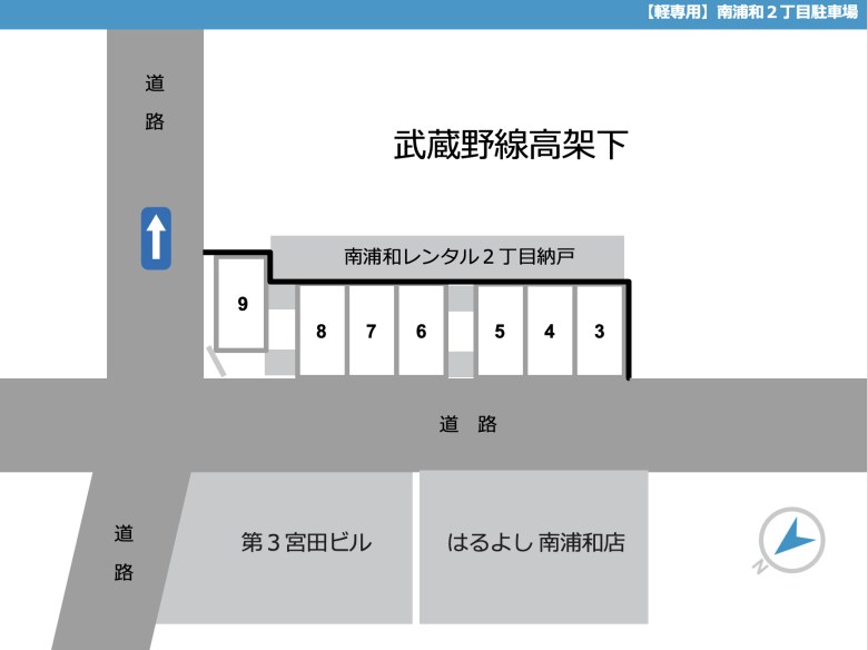 レイアウト