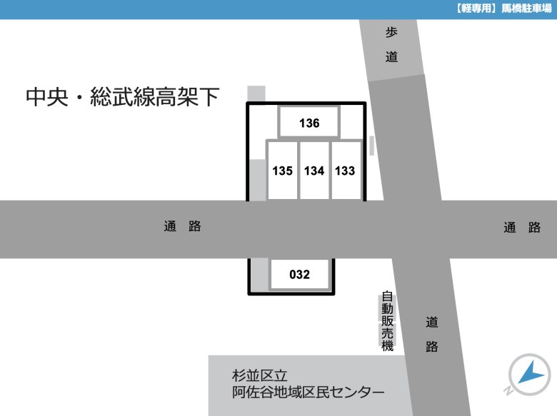 レイアウト
