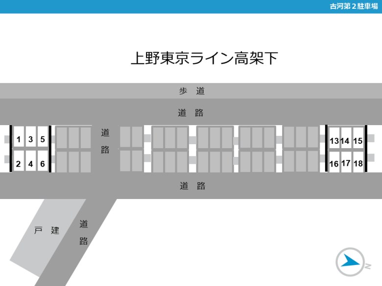 レイアウト