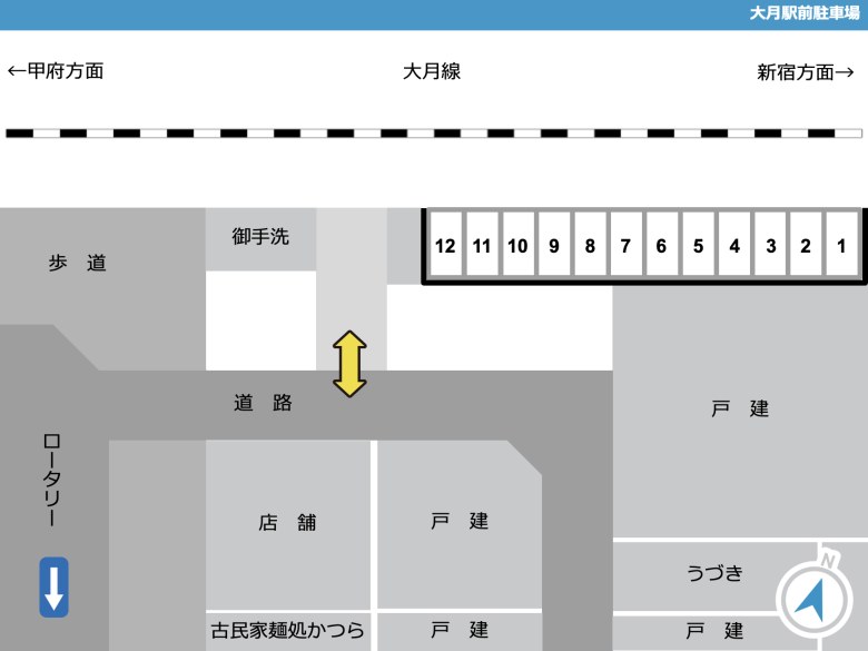 レイアウト
