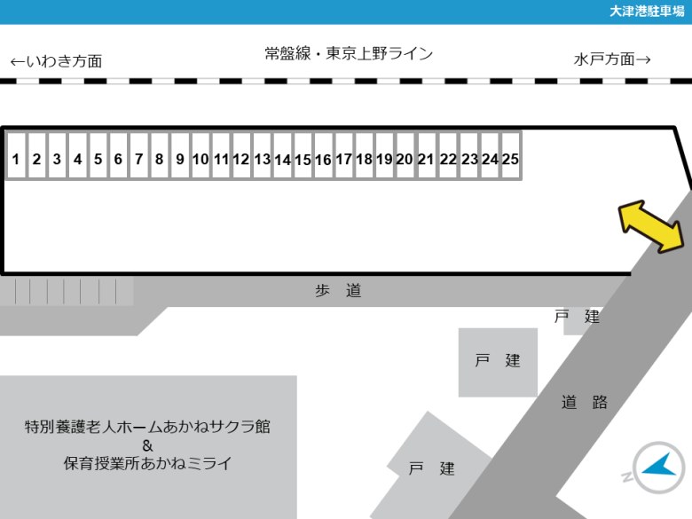 レイアウト