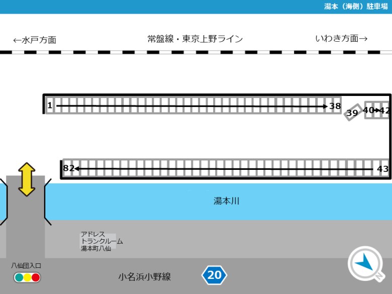 レイアウト