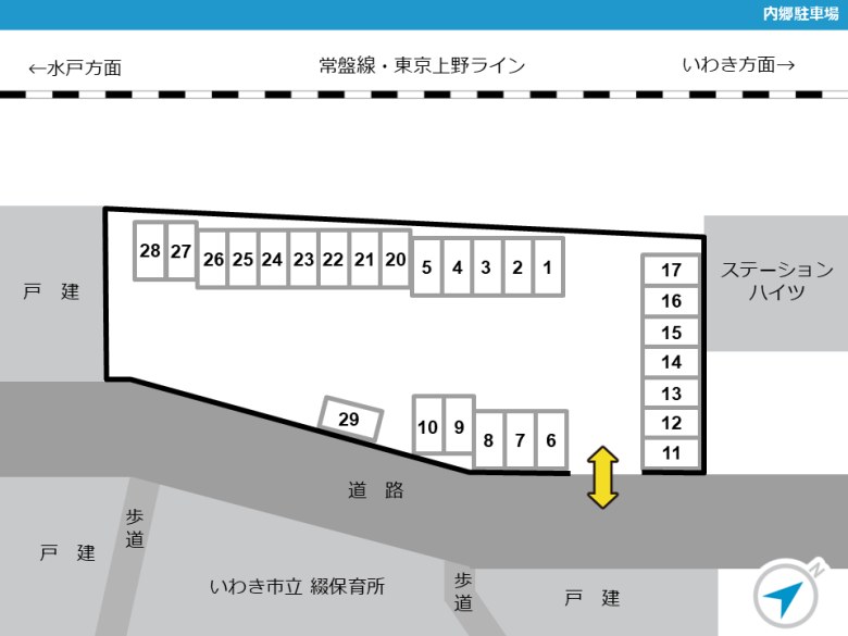 レイアウト