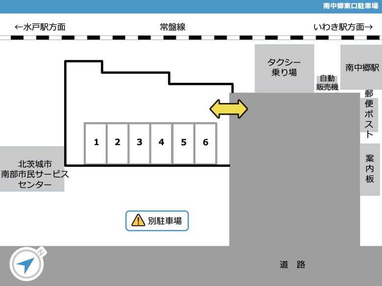 レイアウト