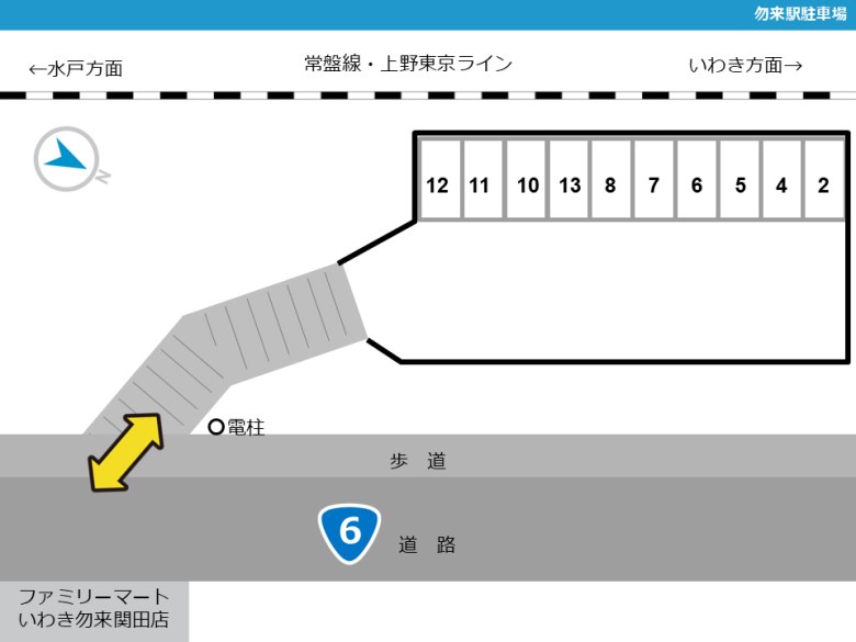 レイアウト