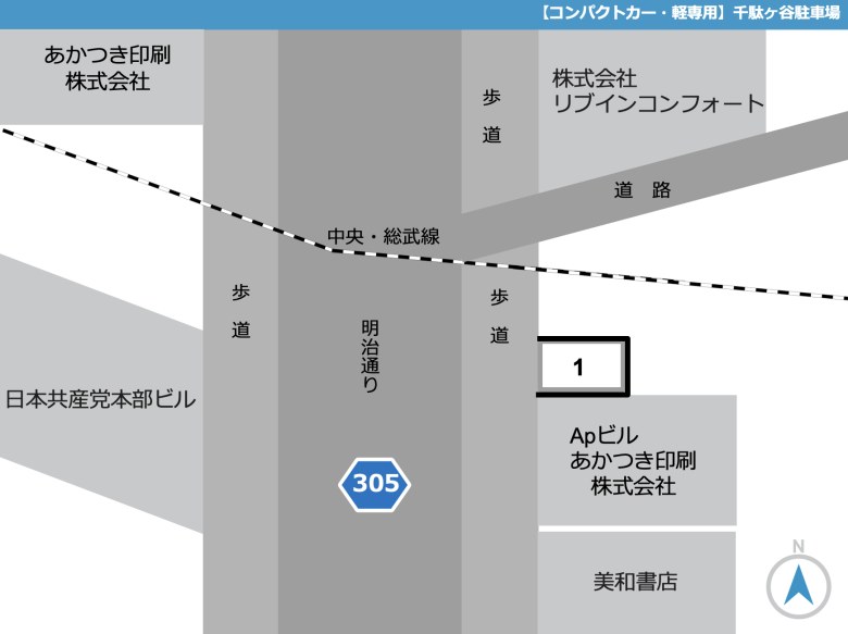 レイアウト