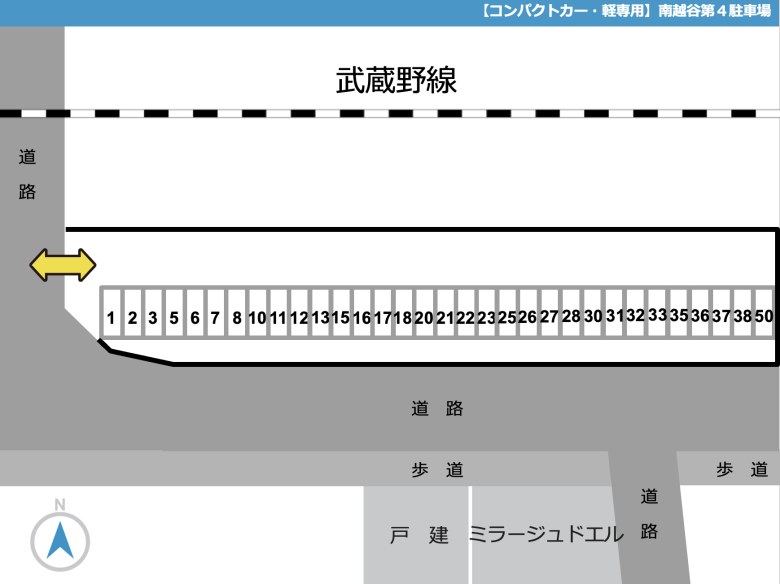 レイアウト