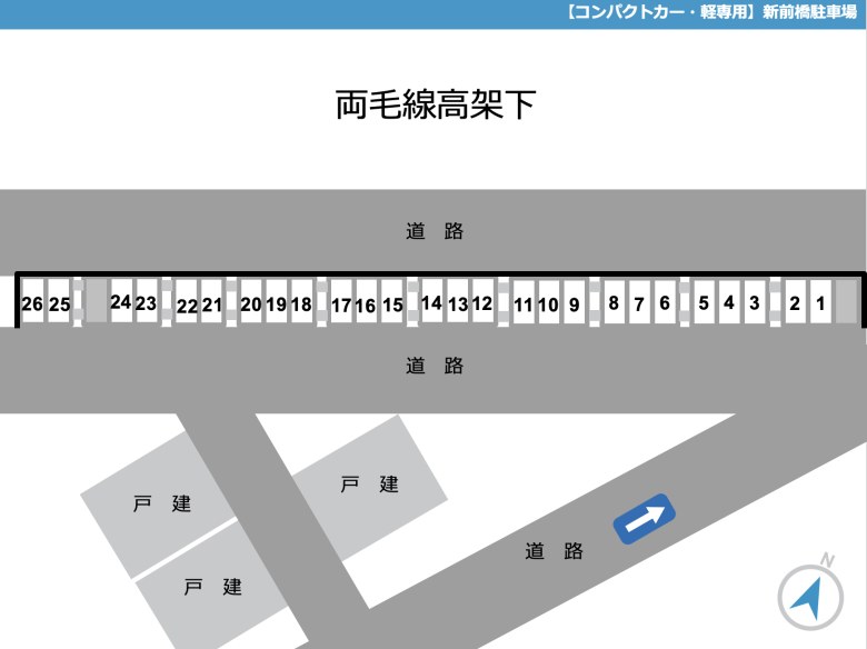 レイアウト