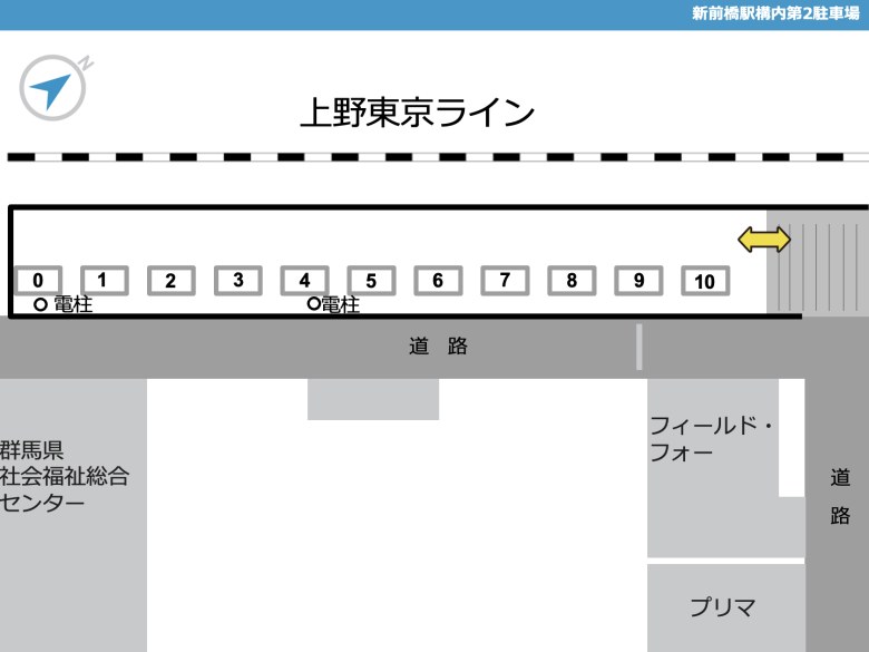 レイアウト