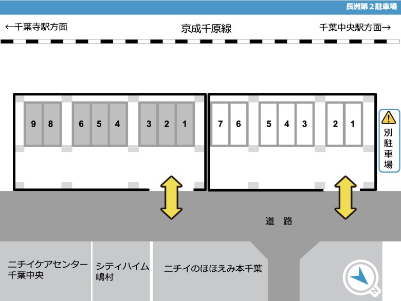 レイアウト
