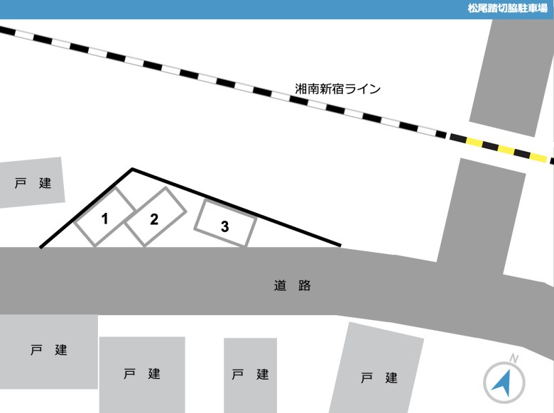 レイアウト