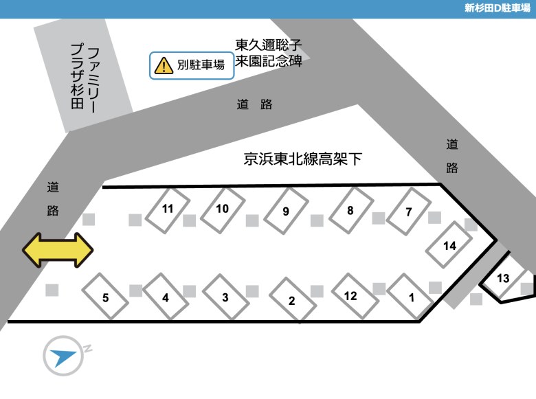 レイアウト