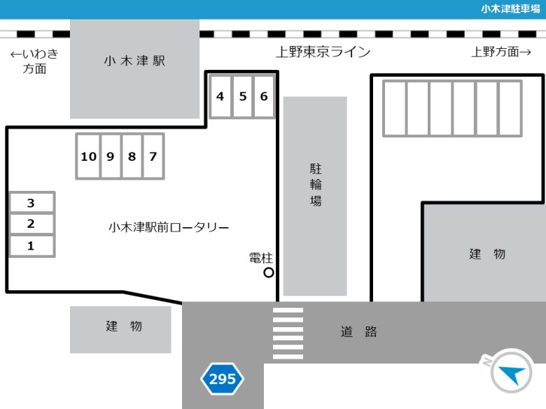 レイアウト